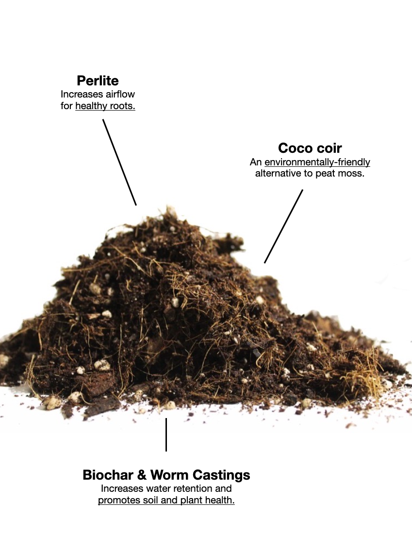 Tropical Soil Mix